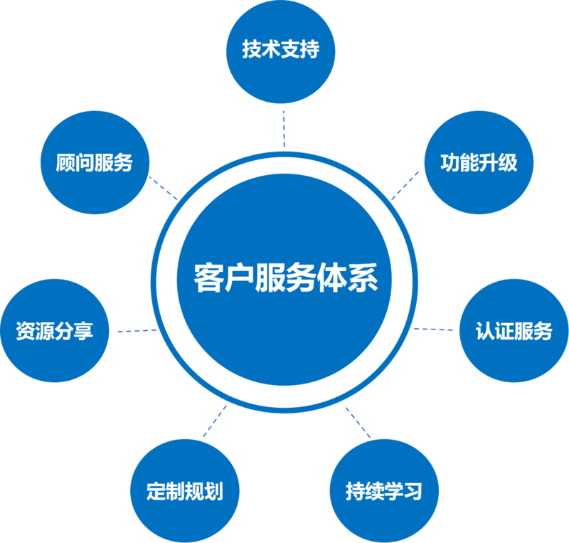 揭秘塑料制品生产成本，助您做出明智采购决策