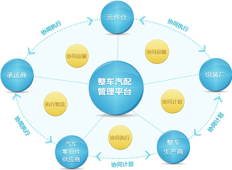塑料制品：行业的未来与挑战