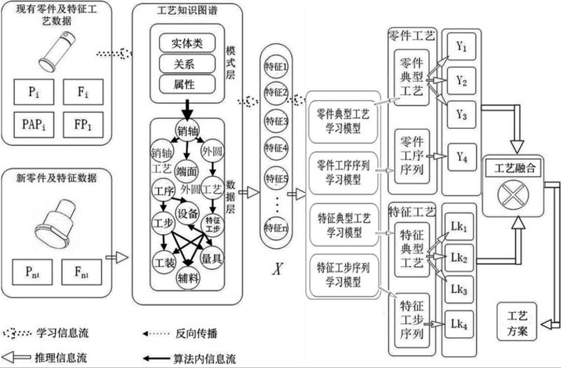 橡塑科技：创新引领未来行业趋势