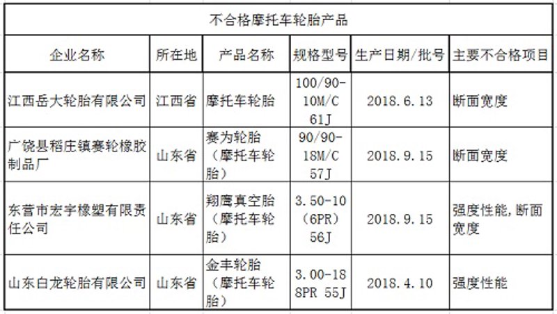 选购橡胶密封件的全面指南